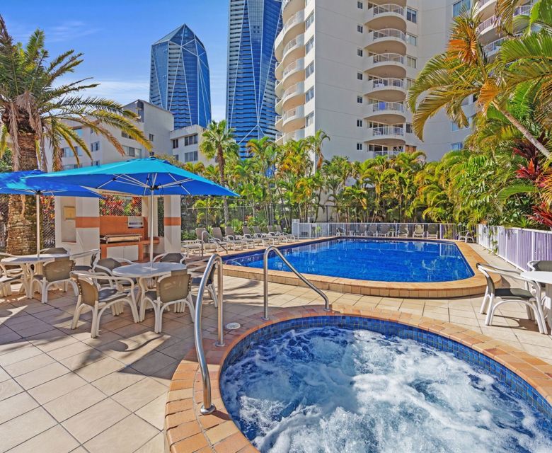 Surf Parade Resort - pool