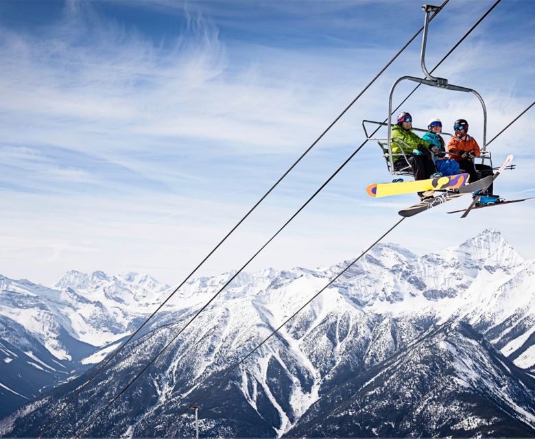 Panorama Mountain View From The Summit